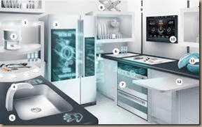 kitchen of the future