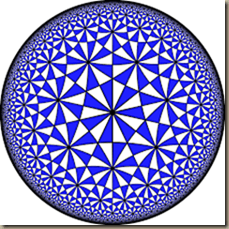 geometrical symmetry