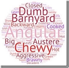 wine-term-cloud_thumb