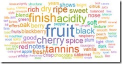 word cloud